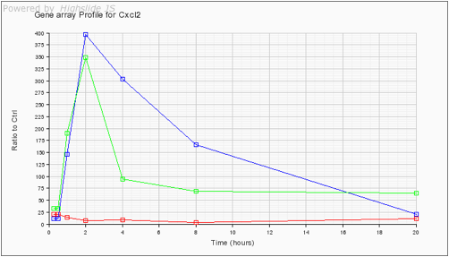 graph_icon